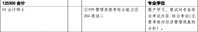 2016清華大學(xué)MPAcc招生簡(jiǎn)章雙證班