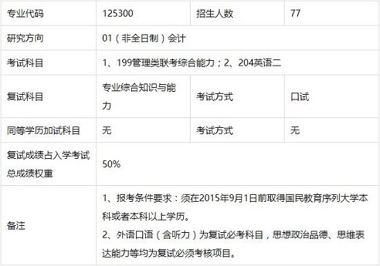復旦大學(xué)2017年會(huì )計碩士（MPAcc雙證）招生簡(jiǎn)章
