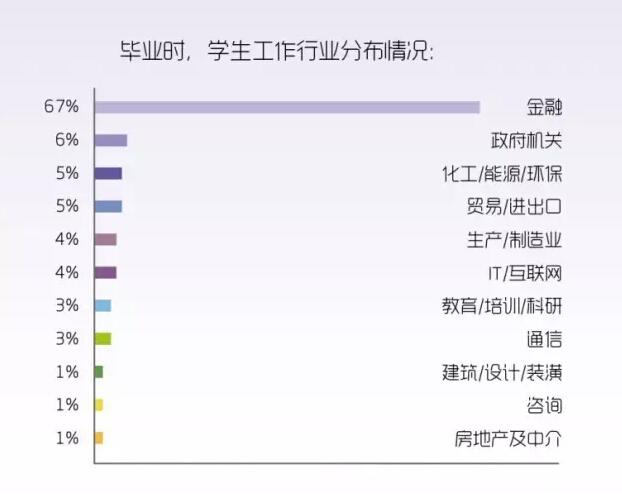 對外經(jīng)濟貿易大學(xué)會(huì )計碩士（MPAcc）招生簡(jiǎn)章