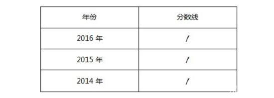 長(cháng)春理工大學(xué)2017年MPAcc院校復試信息