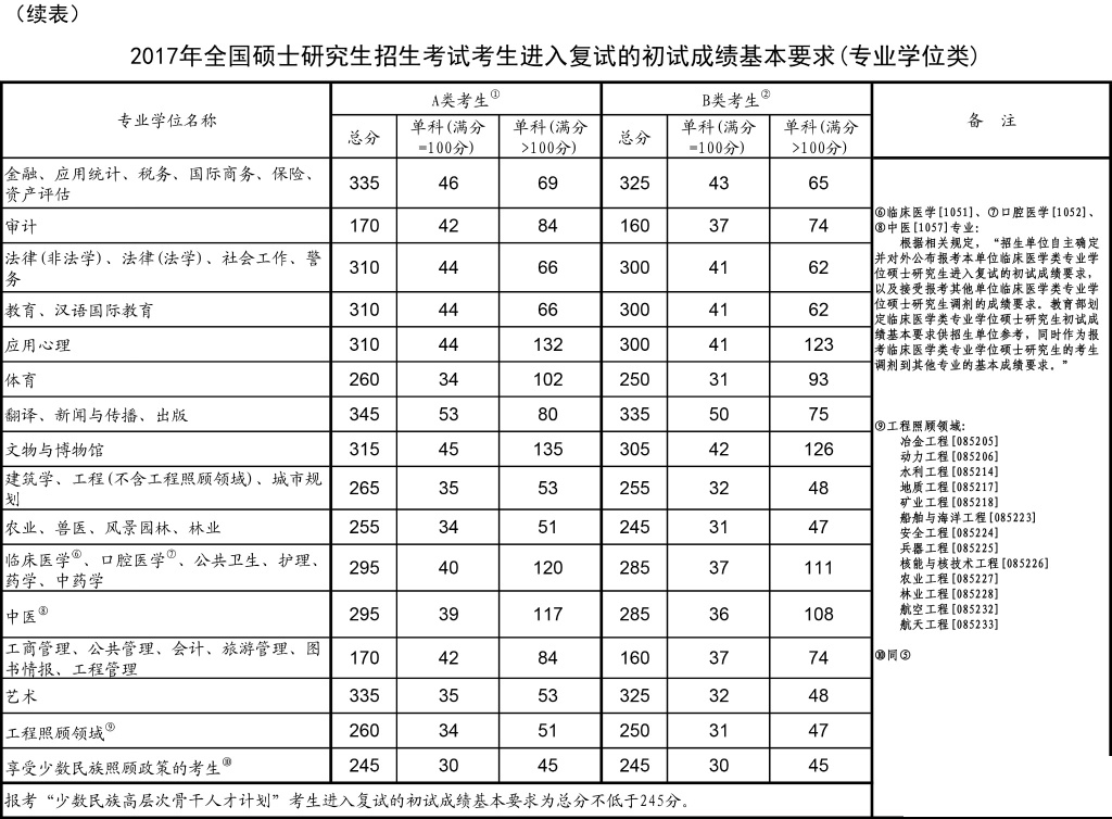 國家線(xiàn)1.jpg