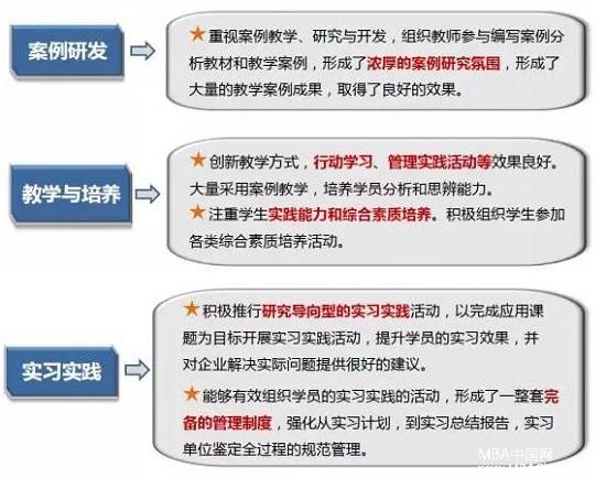 【質(zhì)量認證】首批質(zhì)量認證A級成員單位經(jīng)驗貼
