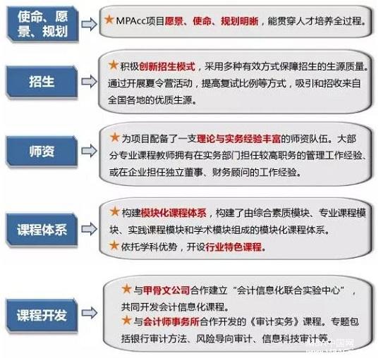 【質(zhì)量認證】首批質(zhì)量認證A級成員單位經(jīng)驗貼