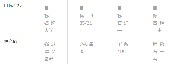 目標.png