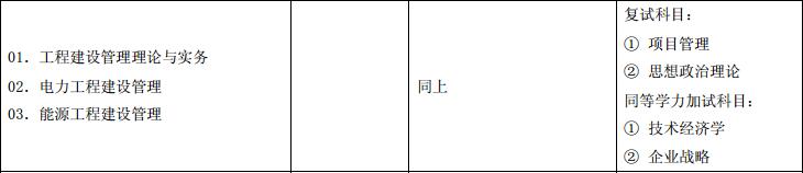 2017年MEM招生簡(jiǎn)章.jpg