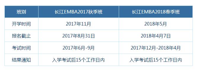 長(cháng)江商學(xué)院2018EMBA招生計劃及申請條件
