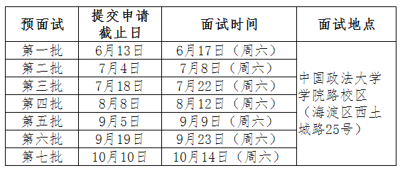 中國政法大學(xué)提前面試時(shí)間.png