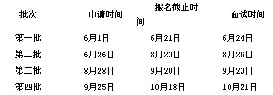 華南師范大學(xué)2018年MBA招生簡(jiǎn)章，計招100名