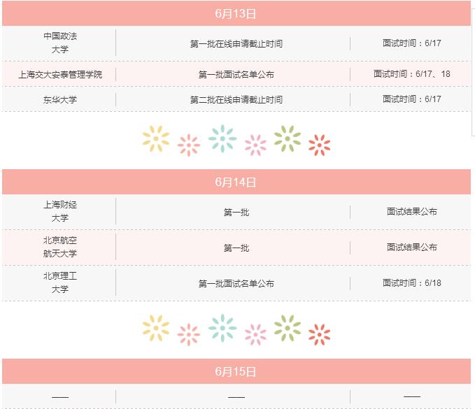 6月上旬，你不可錯過(guò)的MBA院校招生信息！