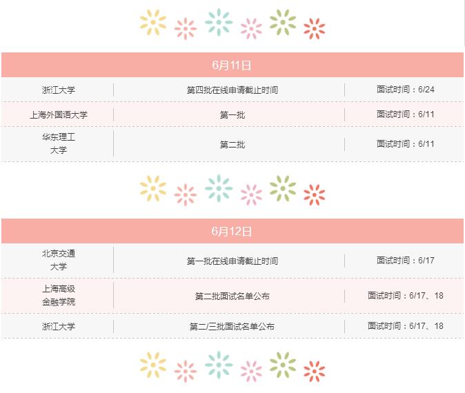 6月上旬，你不可錯過(guò)的MBA院校招生信息！