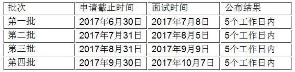 廣東工業(yè)大學(xué)2018MBA提前面試時(shí)間及有效期