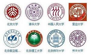 MBA聯(lián)考：國家線(xiàn)、區分數線(xiàn)、自劃線(xiàn)、院線(xiàn)四大分數線(xiàn)，你了解嗎？