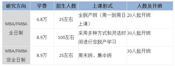 首都經(jīng)濟貿易大學(xué).jpg