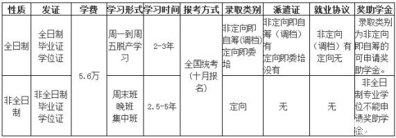 電子科技大學(xué)2018級MBA提前面試預報名
