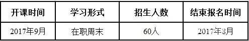浙江工業(yè)大學(xué)2017年MBA提前批招生簡(jiǎn)章