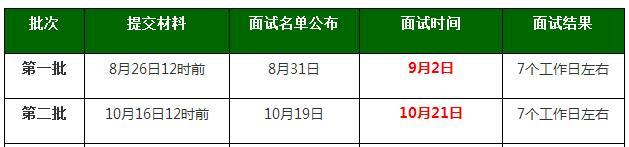 北京理工大學(xué)2018MPAcc會(huì )計碩士提前面試流程