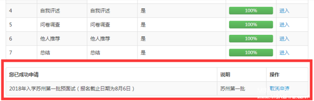 上財2018MBA/EMBA蘇州第一批預面試將于本周日截止！抓緊報名！