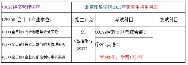 北京印刷學(xué)院2018年會(huì )計碩士MPAcc招生簡(jiǎn)章!