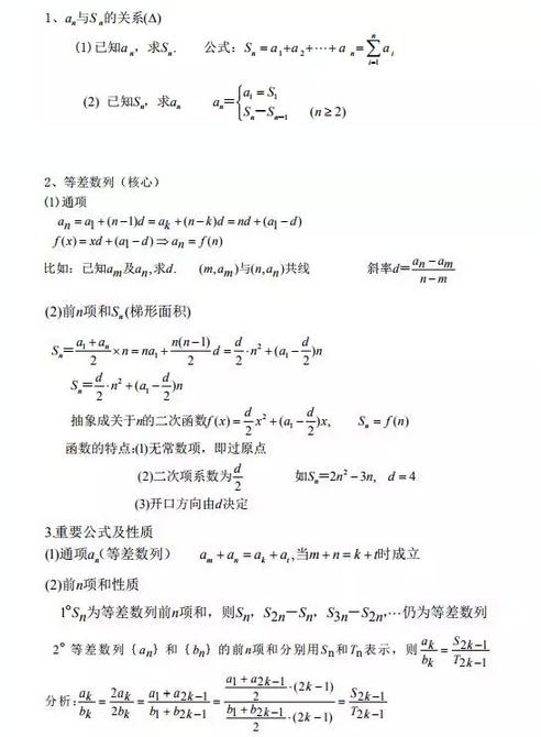 MBA聯(lián)考數學(xué)公式匯總