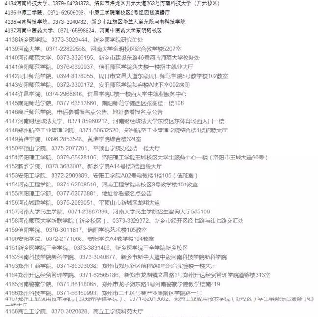 河南省2018研究生考研報考點(diǎn)設置及報考點(diǎn)要求