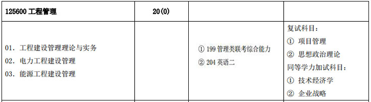 2018年華北電力大學(xué)（北京）MEM招生簡(jiǎn)章