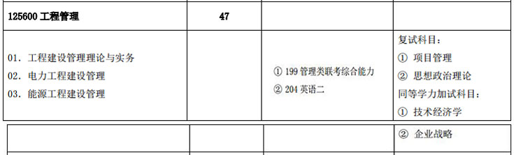 2018年華北電力大學(xué)（北京）MEM招生簡(jiǎn)章