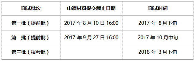 2018年清華大學(xué)MEM面試報名說(shuō)明