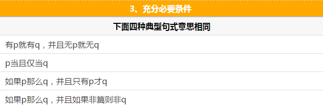 快看這些MBA邏輯公式速記，不然還怎么登上人生巔峰？