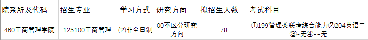 河北經(jīng)貿大學(xué)2018年MBA碩士學(xué)位研究生招生簡(jiǎn)章