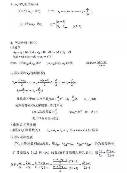你一定會(huì )用的MBA聯(lián)考數學(xué)黃金公式