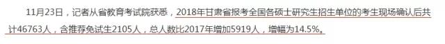 2018考研，你的競爭壓力有多大？