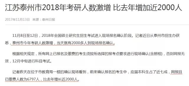 2018考研，你的競爭壓力有多大？