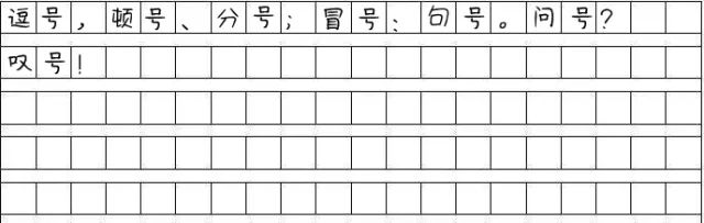 MBA寫(xiě)作：管綜作文的標點(diǎn)符號怎么占格？