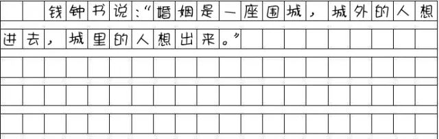 MBA寫(xiě)作：管綜作文的標點(diǎn)符號怎么占格？