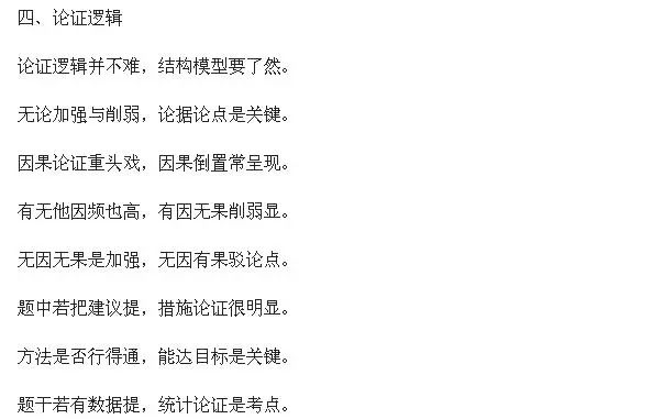 MBA邏輯技巧干貨總結，助你考前提分