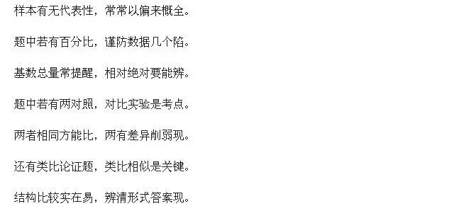 MBA邏輯技巧干貨總結，助你考前提分