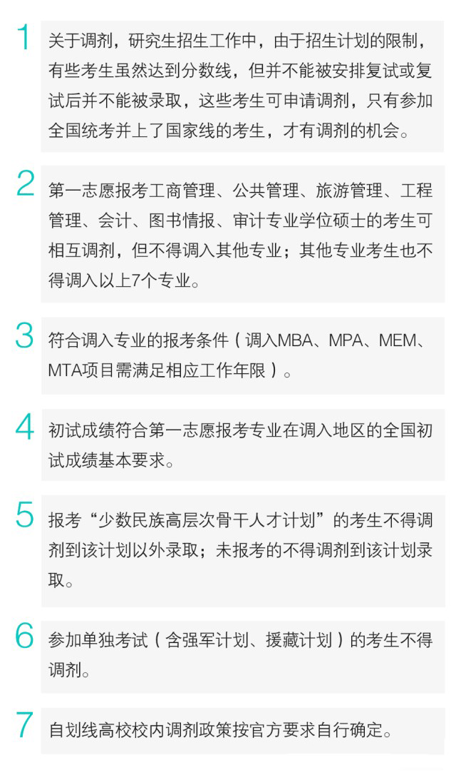 2018年MBA預調劑報名:青島大學(xué)