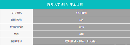 2018年MBA預調劑報名:青島大學(xué)