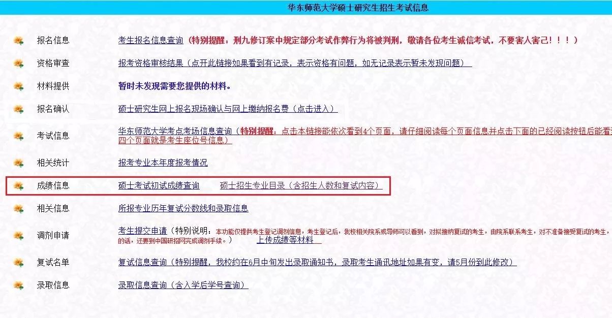 2018年華東師范大學(xué)MBA自2月3日起可查詢(xún)成績(jì)