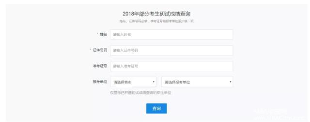 MBA聯(lián)考：沒(méi)有準考證號如何查成績(jì)？4個(gè)辦法教給你
