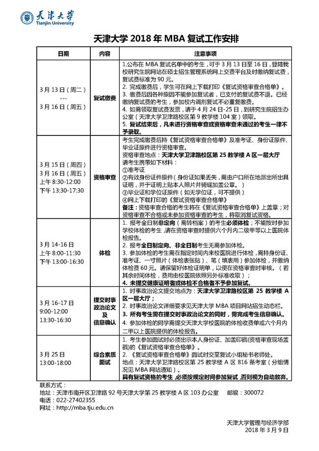 天津大學(xué)2018年工商管理碩士(MBA)復試辦法