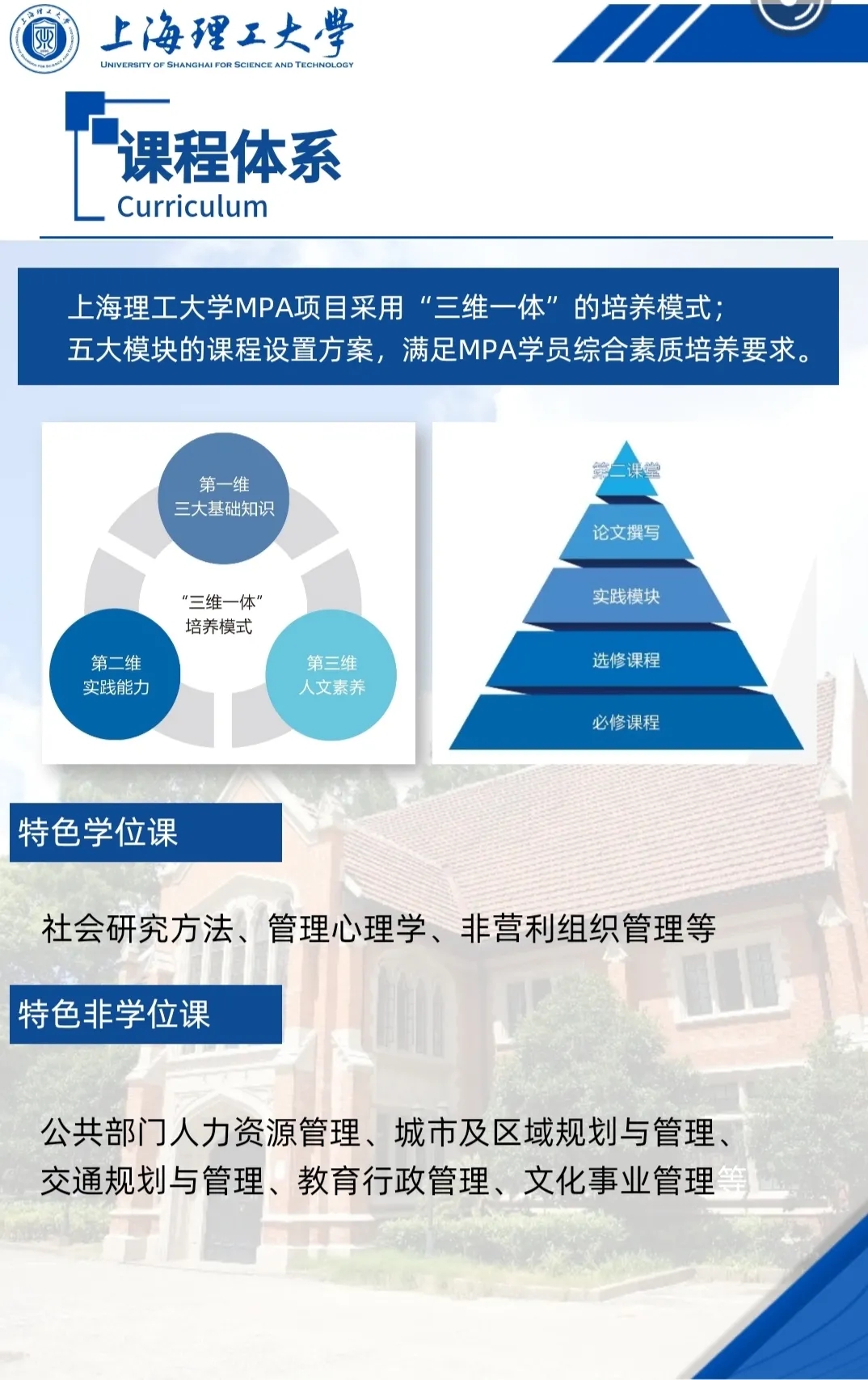 2021MPA招生簡(jiǎn)章：2021上海理工大學(xué)公共管理碩士（MPA）招生簡(jiǎn)章