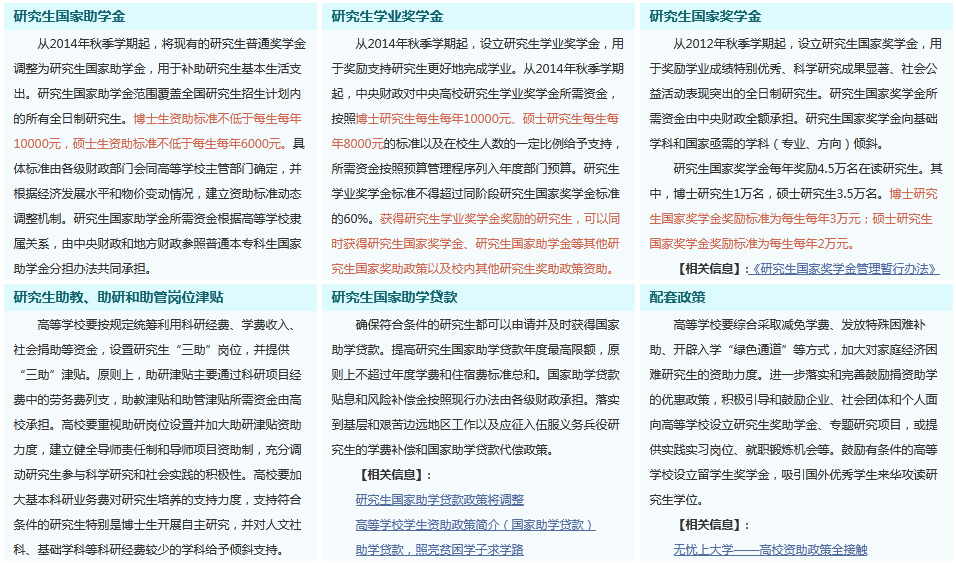 2021考研動(dòng)態(tài)：教育部發(fā)布最新獎助政策，讀研就有獎金、助學(xué)金！