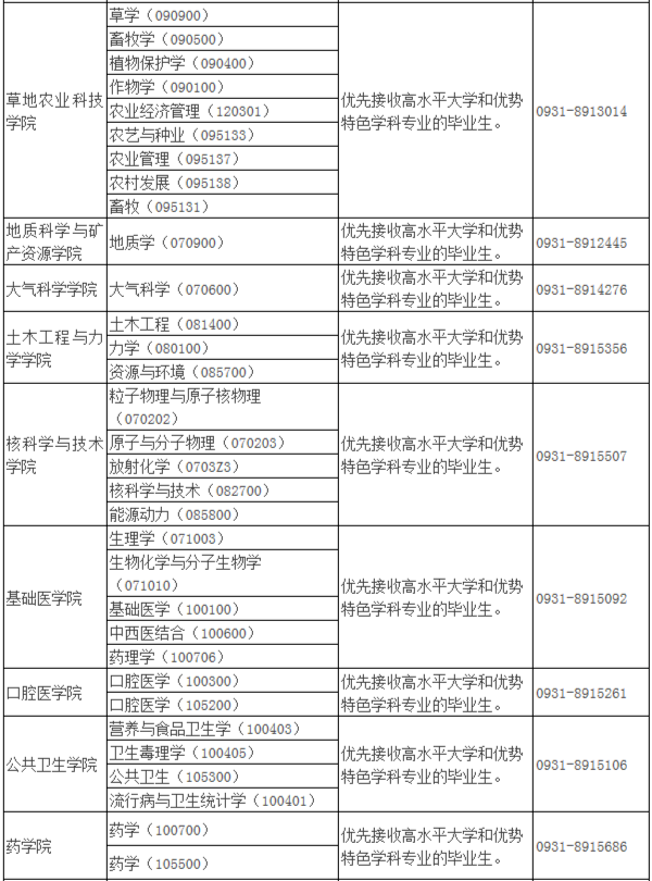 2021年MBA報考指南：17所考研界的985大學(xué)“常年招不滿(mǎn)”，擦線(xiàn)就能過(guò)！