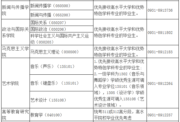 2021年MBA報考指南：17所考研界的985大學(xué)“常年招不滿(mǎn)”，擦線(xiàn)就能過(guò)！