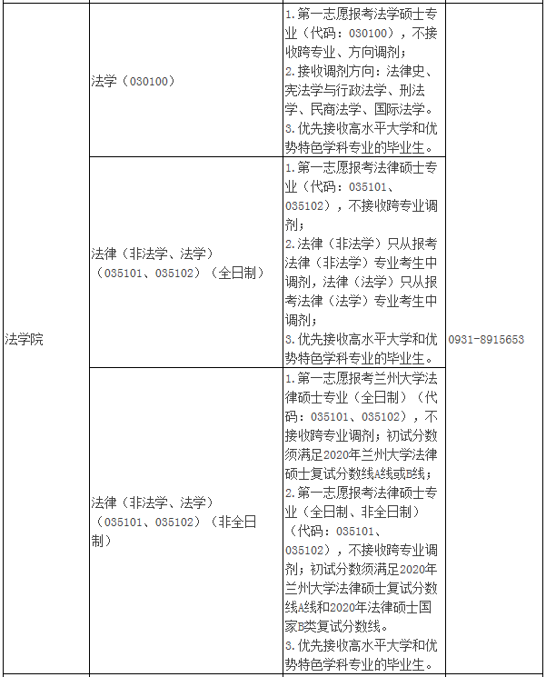 2021年MBA報考指南：17所考研界的985大學(xué)“常年招不滿(mǎn)”，擦線(xiàn)就能過(guò)！
