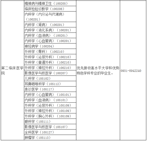 2021年MBA報考指南：17所考研界的985大學(xué)“常年招不滿(mǎn)”，擦線(xiàn)就能過(guò)！