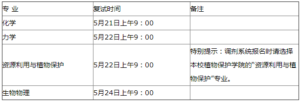 2021年MBA報考指南：17所考研界的985大學(xué)“常年招不滿(mǎn)”，擦線(xiàn)就能過(guò)！