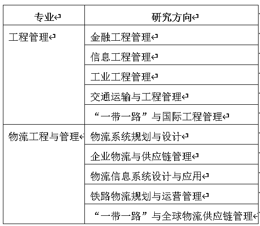 大連交通大學(xué)
