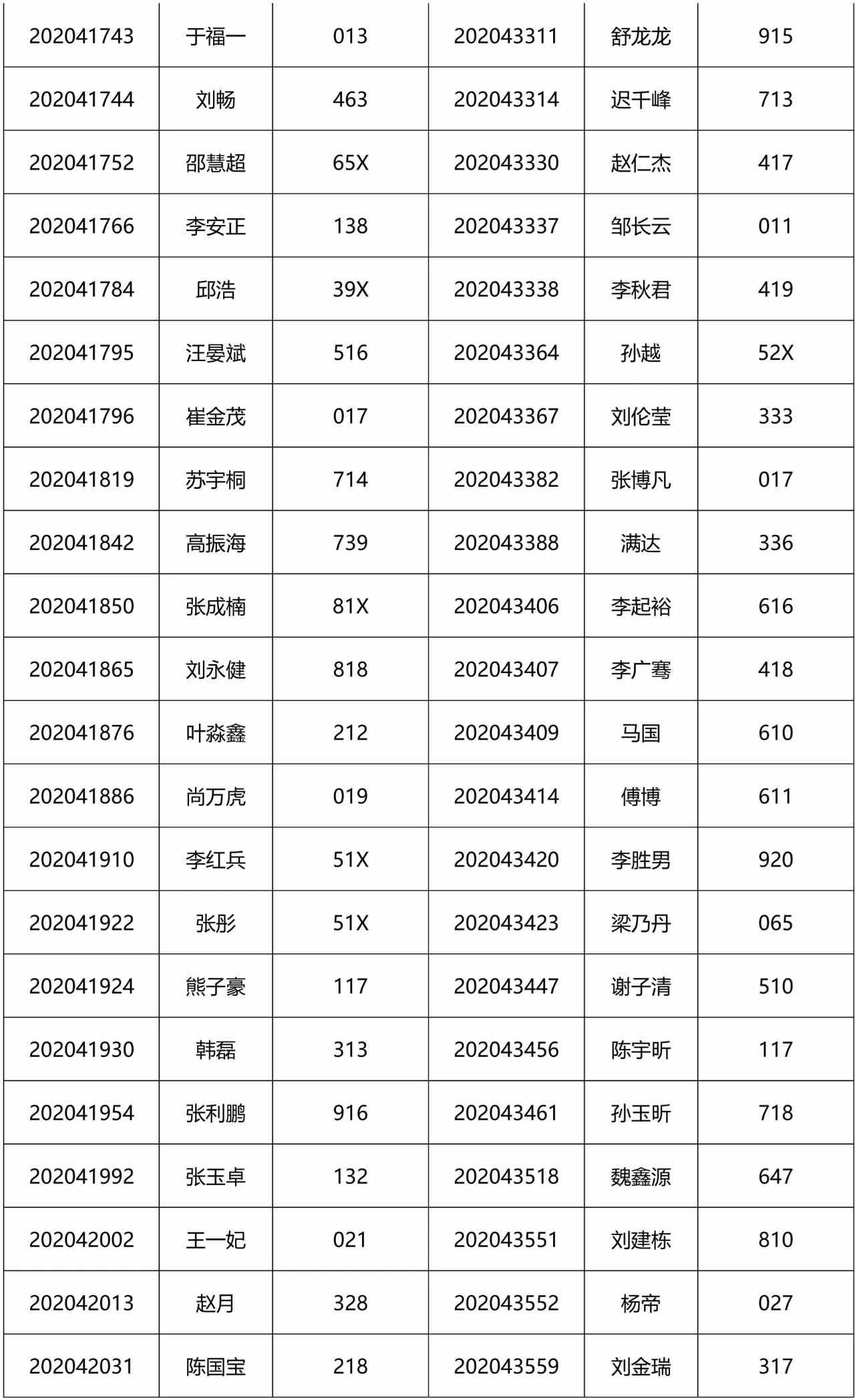 2021MEM提前面試：2021級清華大學(xué)工程管理碩士(MEM)第2批入圍提前面試公示名單